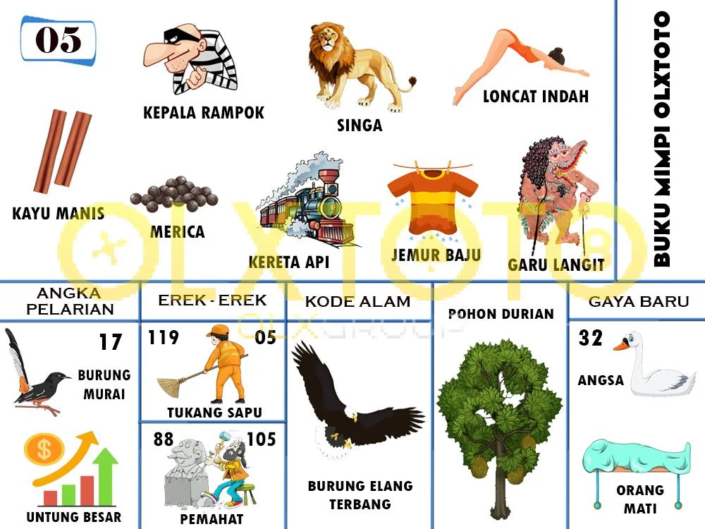 buku mimpi erek erek togel 05